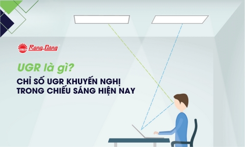 UGR là gì? Chỉ số UGR khuyến nghị trong chiếu sáng hiện nay